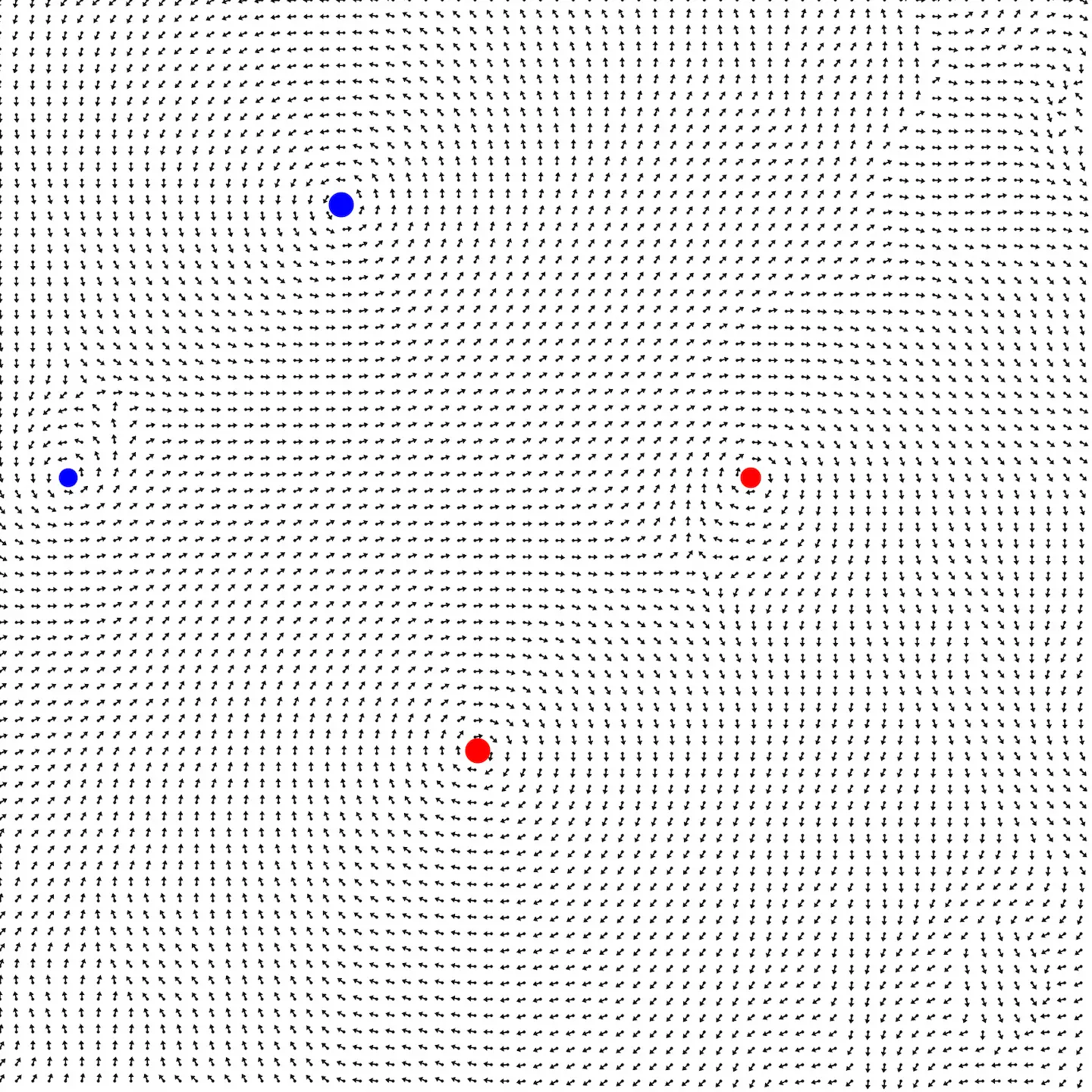 perlin magnetic field